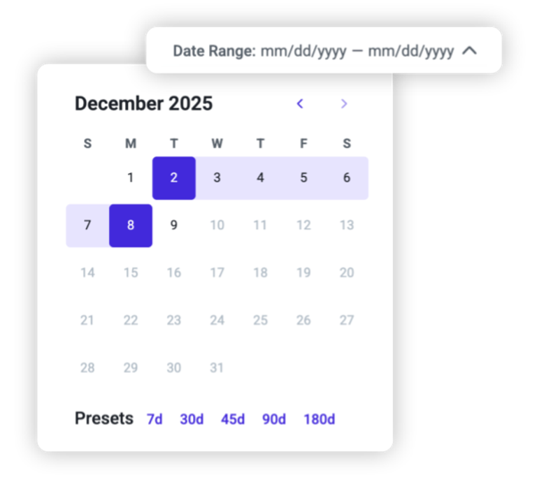 Date-Range Filter for ATO