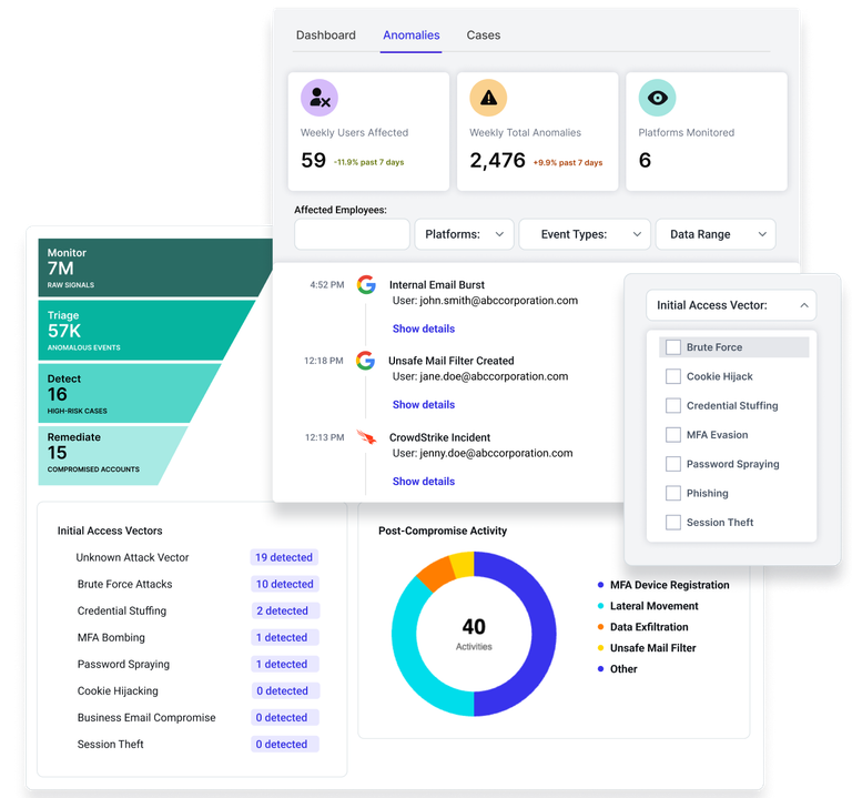 Strategic & Operational Insights for Account Takeover