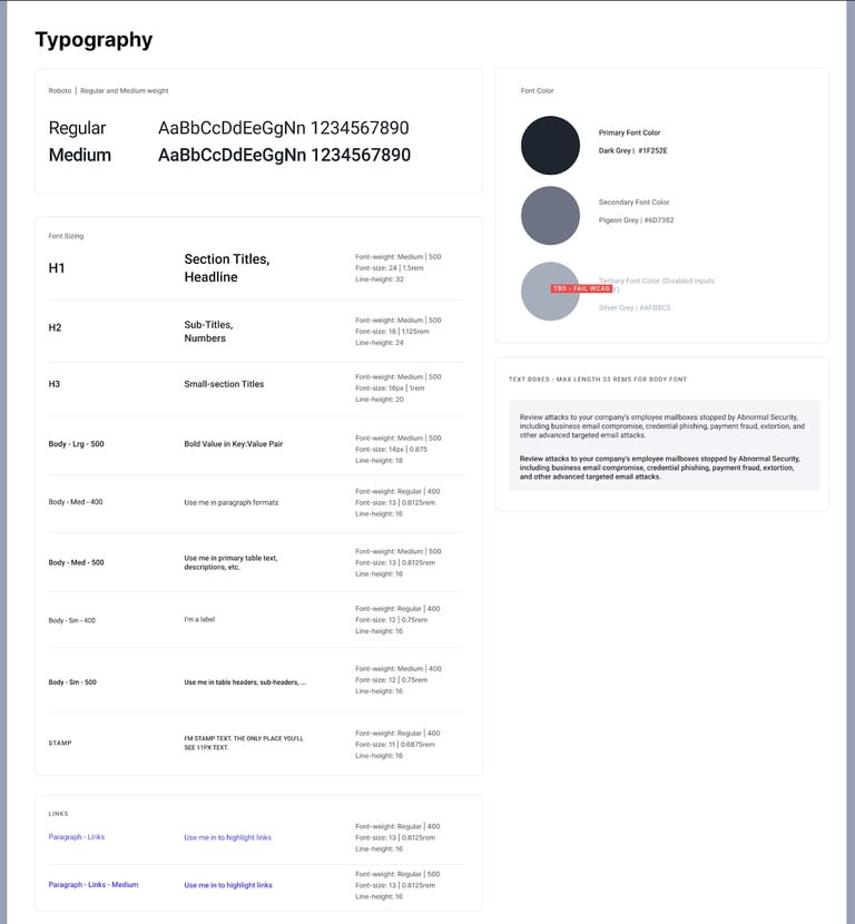 Abnormal typography set